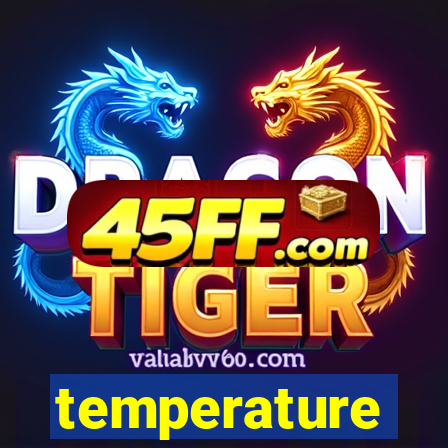 temperature converter slots